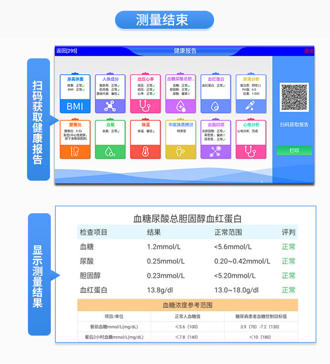 測量結(jié)果一目了然.jpg 測量結(jié)果一目了然.jpg