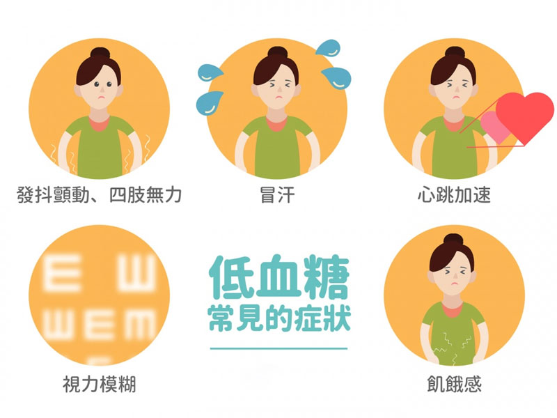 常見的低血糖癥狀.jpg 常見的低血糖癥狀.jpg