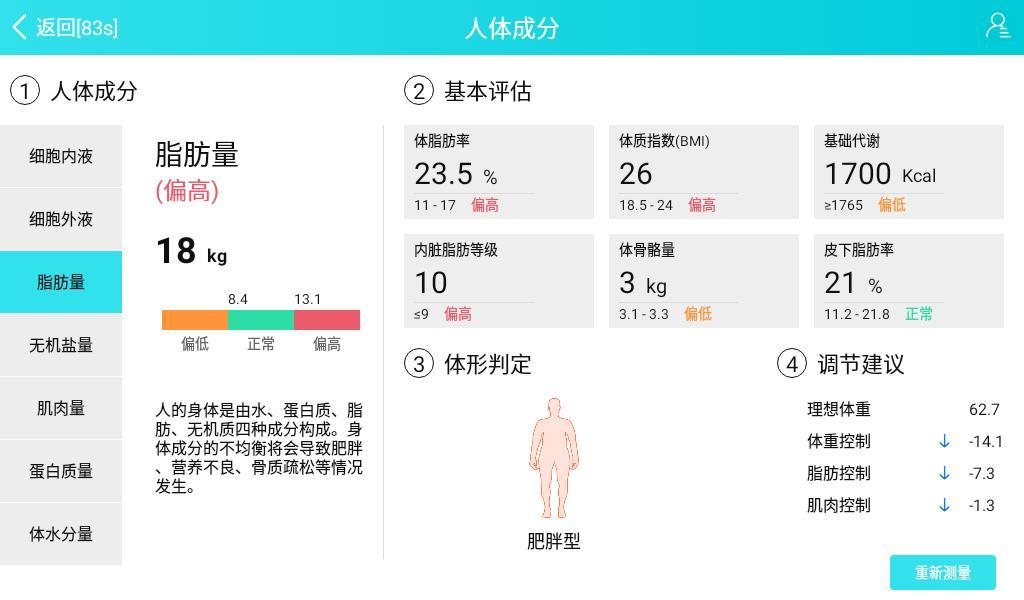超聲波身高體重體脂儀測(cè)量報(bào)告 超聲波身高體重體脂儀測(cè)量報(bào)告